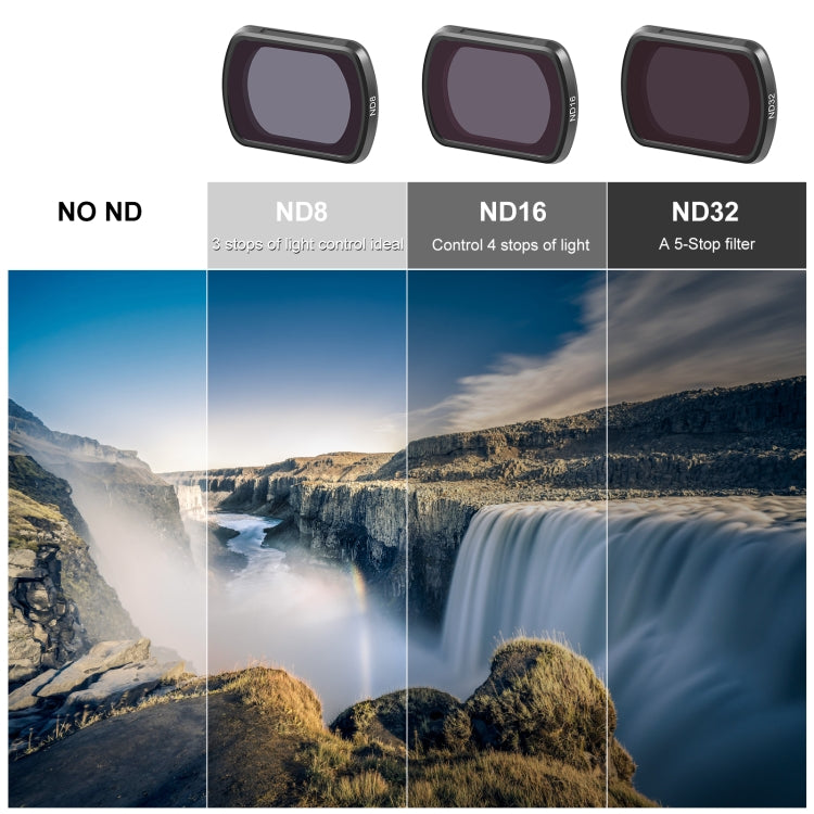 For DJI Osmo Pocket 3 PULUZ Magnetic ND16 Camera Lens Filter - free shipping - PMC TechLife - Order now!