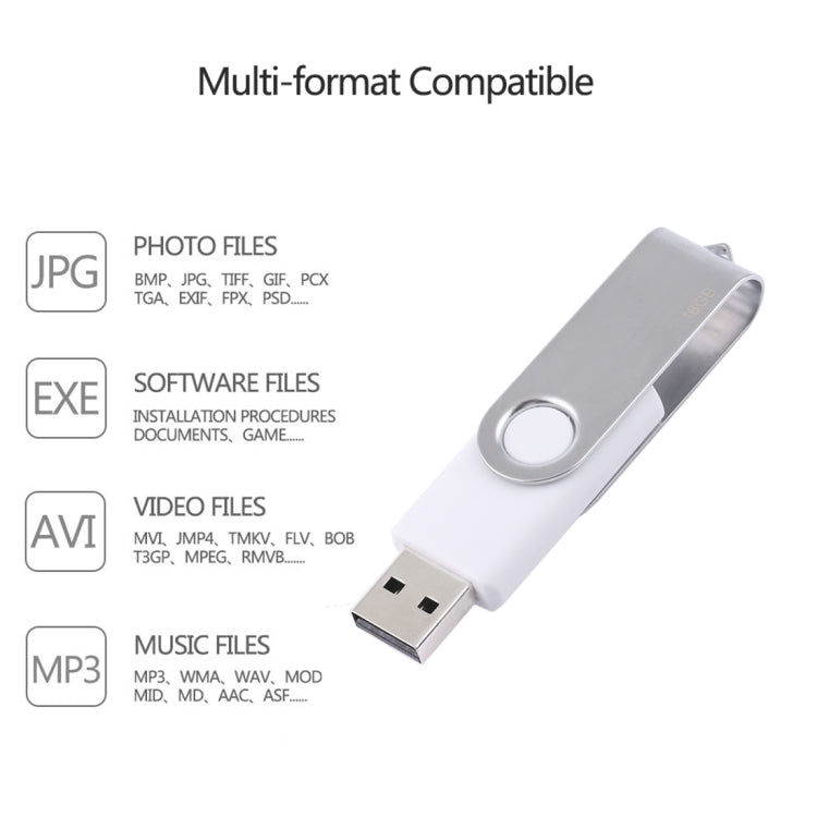 16GB Twister USB 2.0 Flash Disk(White) - USB Flash Drives by PMc TechLife | Online Shopping South Africa | PMc TechLife | Buy Now Pay Later Mobicred