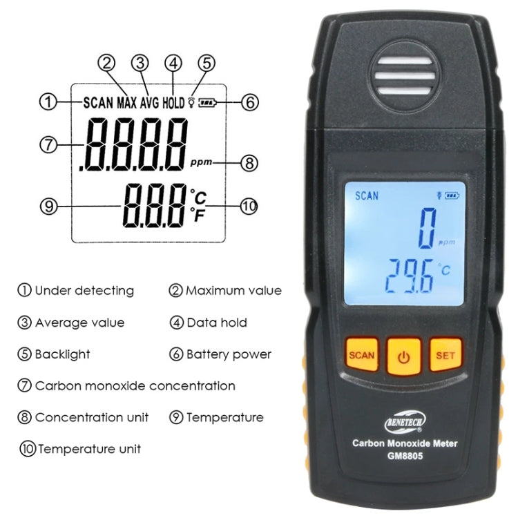 BENETECH GM8805 LCD Display Handheld Carbon Monoxide CO Monitor Detector Meter Tester, Measure Range: 0-1000ppm(Black) - Gas Monitor by BENETECH | Online Shopping South Africa | PMC Jewellery | Buy Now Pay Later Mobicred