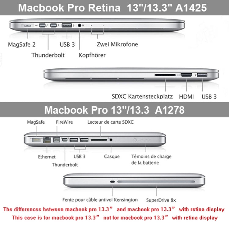 ENKAY for MacBook Pro 13.3 inch (US Version) / A1278 4 in 1 Frosted Hard Shell Plastic Protective Case with Screen Protector & Keyboard Guard & Anti-dust Plugs(White) - MacBook Pro Cases by ENKAY | Online Shopping South Africa | PMC Jewellery | Buy Now Pay Later Mobicred