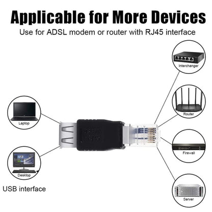RJ45 Male to USB AF Adapter(Black) - USB Adapter by PMC Jewellery | Online Shopping South Africa | PMC Jewellery