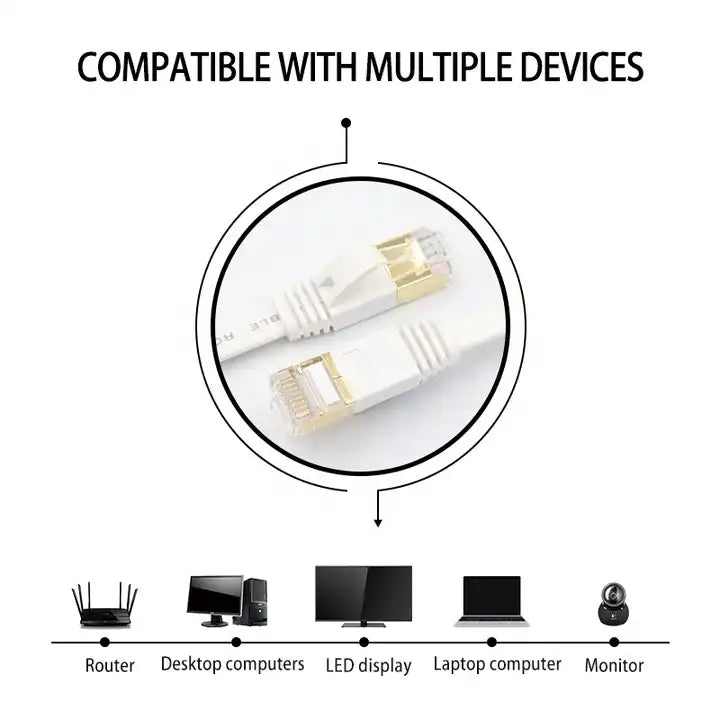 Gold Plated Head CAT7 High Speed 10Gbps Ultra-thin Flat Ethernet RJ45 Network LAN Cable (10m) - Lan Cable and Tools by PMC TechLife | Online Shopping South Africa | PMC TechLife | Buy Now Pay Later Mobicred