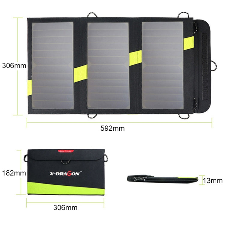 ALLPOWERS 20W 5V Solar Phone Charger Dual USB Output Portable Solar Panel - Charger by PMC TechLife | Online Shopping South Africa | PMC TechLife | Buy Now Pay Later Mobicred