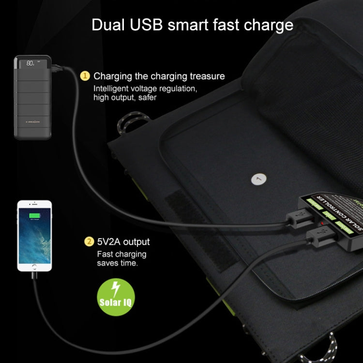 ALLPOWERS 20W 5V Solar Phone Charger Dual USB Output Portable Solar Panel - Charger by PMC TechLife | Online Shopping South Africa | PMC TechLife | Buy Now Pay Later Mobicred