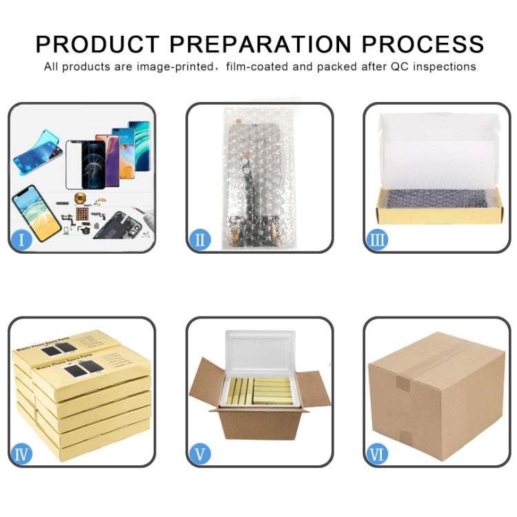 TFT LCD Screen for Galaxy A3 (2017), A320FL, A320F, A320F/DS, A320Y/DS, A320Y With Digitizer Full Assembly (Black) - free shipping - PMc TechLife - Order now!
