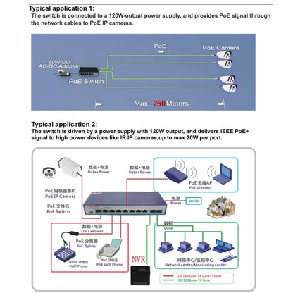 ESCAM POE 8+2 10-Port Fast Ethernet Switch 8-Port POE 10/100M 120W Network Switch, Transmission Distance: 150m(Blue) - Switch by ESCAM | Online Shopping South Africa | PMC Jewellery | Buy Now Pay Later Mobicred