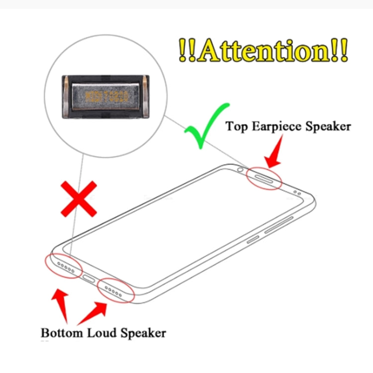 10 PCS Earpiece Speaker for ZTE Blade A452 - For ZTE by PMC TechLife | Online Shopping South Africa | PMC TechLife | Buy Now Pay Later Mobicred
