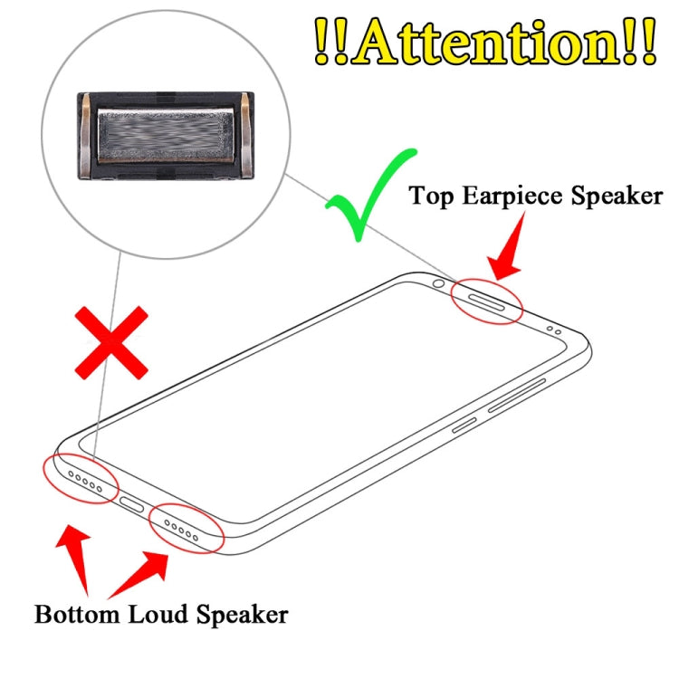 10 PCS Earpiece Speaker for Nokia 4.2 - Earpiece & Loundspeaker by PMc TechLife | Online Shopping South Africa | PMc TechLife | Buy Now Pay Later Mobicred