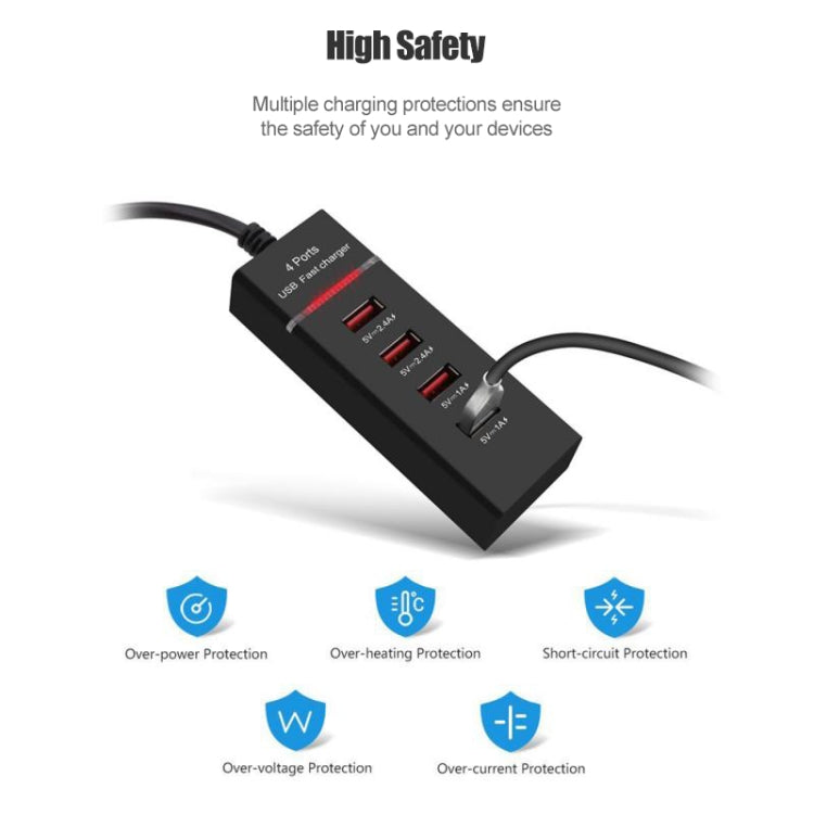 5V 4.1A 4 USB Ports Charger Adapter with Power Plug Cable, Cable Length: 1.5m, US Plug(White) - Multifunction Charger by PMC Jewellery | Online Shopping South Africa | PMC Jewellery | Buy Now Pay Later Mobicred