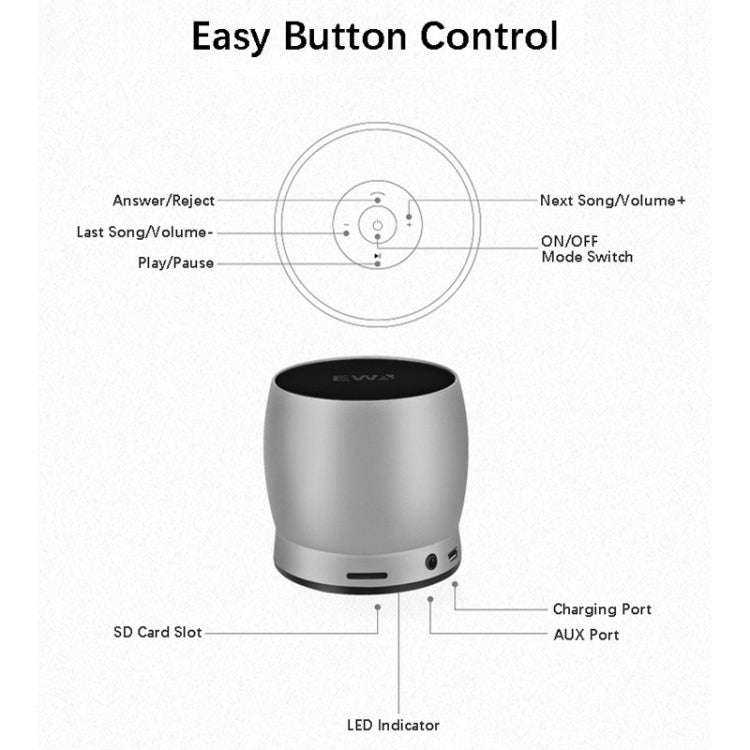 EWA A150 Portable Mini Bluetooth Speaker Wireless Hifi Stereo Strong Bass Music Boom Box Metal Subwoofer, Support Micro SD Card & 3.5mm AUX(Black Gray) - Desktop Speaker by EWA | Online Shopping South Africa | PMC Jewellery | Buy Now Pay Later Mobicred