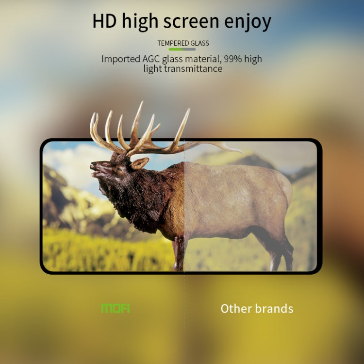 For Samsung Galaxy A21 MOFI 9H 2.5D Full Screen Tempered Glass Film(Black) - free shipping - PMC TechLife - Order now!