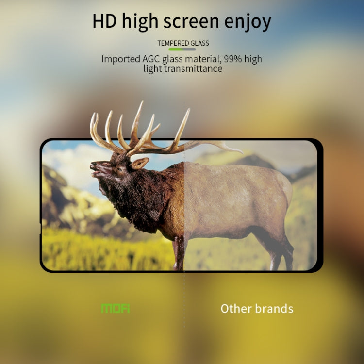 For Xiaomi RedMi 10X 4G MOFI 9H 2.5D Full Screen Tempered Glass Film(Black) -  by MOFI | Online Shopping South Africa | PMC TechLife | Buy Now Pay Later Mobicred