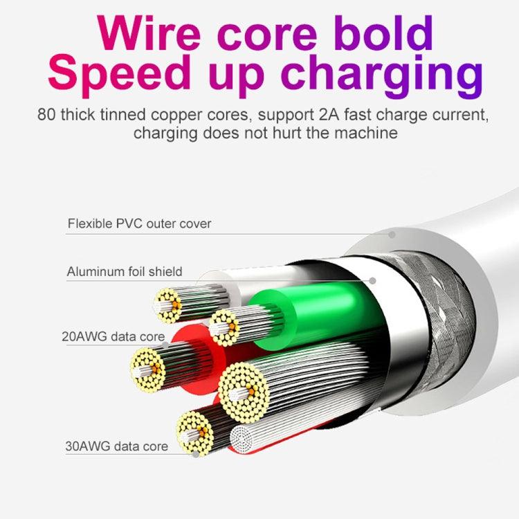 XJ-018 3A USB Male to 8 Pin Male Fast Charging Data Cable, Length: 2m - Normal Style Cable by PMC Jewellery | Online Shopping South Africa | PMC Jewellery | Buy Now Pay Later Mobicred