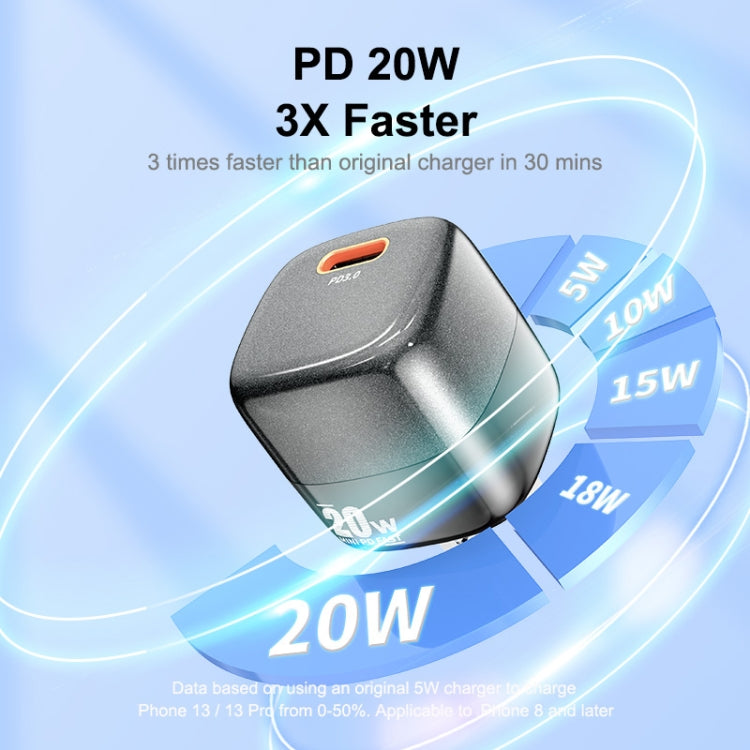 ENKAY APQ-011 Mini PD 20W USB-C / Type-C Port Fast Charger, US Plug(Pink) - free shipping - PMC TechLife - Order now!