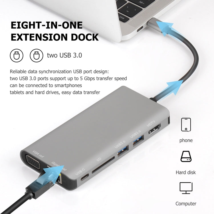 7 in 1 Type-C to RJ45+VGA+Type-C+SD Card Slot+USB3.0 x 2+HDMI Dock Hub Adapter - USB HUB by PMC Jewellery | Online Shopping South Africa | PMC Jewellery | Buy Now Pay Later Mobicred