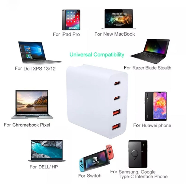 GaN 100W Dual USB + Dual USB-C/Type-C Multi Port Charger for Apple MacBook Series US Plug - Cable & Adapter by PMC Jewellery | Online Shopping South Africa | PMC Jewellery | Buy Now Pay Later Mobicred