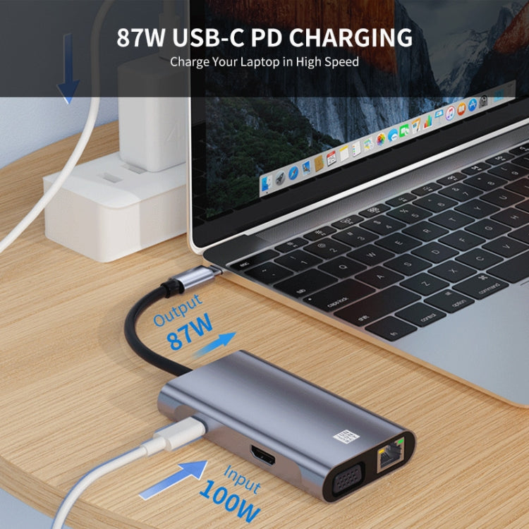 JUNSUNMAY 7 in 1 Type-C to 4K HDMI / VGA / Ethernet Docking Station Adapter USB-C Hub - USB HUB by JUNSUNMAY | Online Shopping South Africa | PMC Jewellery | Buy Now Pay Later Mobicred