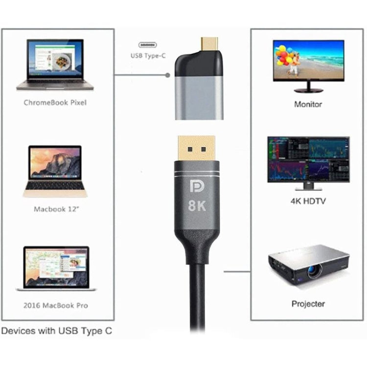 USB Type C to DP Display Port Converter 4K 60hz for Tablet Phone Laptop - Cable & Adapters by PMC TechLife | Online Shopping South Africa | PMC TechLife | Buy Now Pay Later Mobicred
