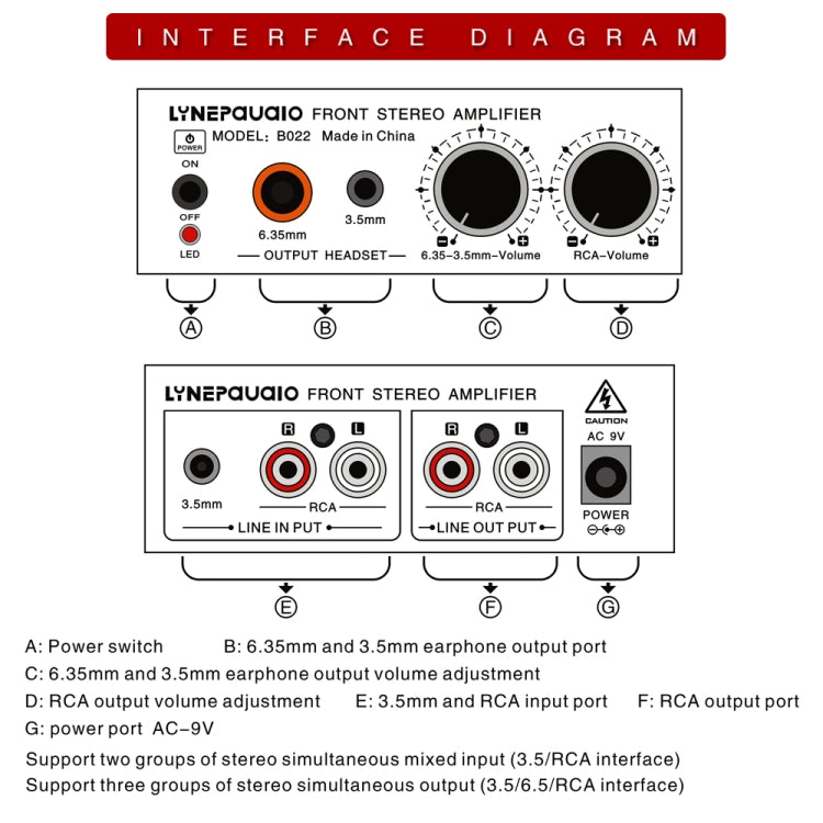 B022 Pre-Stereo Signal Amplifier Volume Booster Headphones Active Speaker Preamp Audio Amplifier -  by PMC Jewellery | Online Shopping South Africa | PMC Jewellery | Buy Now Pay Later Mobicred