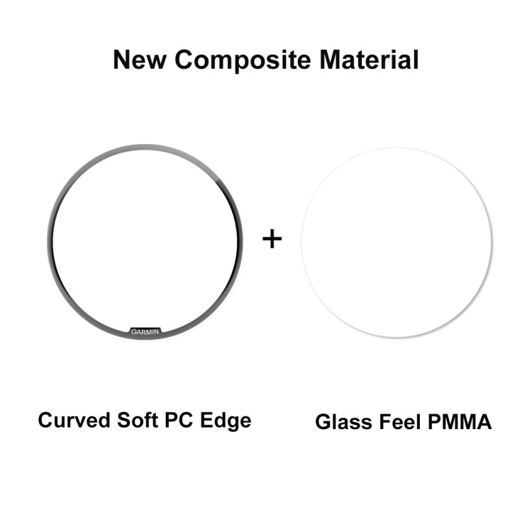 For Garmin Epix Pro Gen 2 42mm 5pcs ENKAY 3D Full Coverage Soft PC Edge PMMA HD Screen Protector Film - free shipping - PMC TechLife - Order now!
