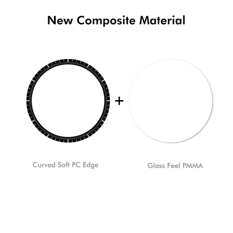 For Garmin Forerunner 945 5pcs ENKAY 3D Full Coverage Soft PC Edge PMMA HD Screen Protector Film - free shipping - PMC TechLife - Order now!