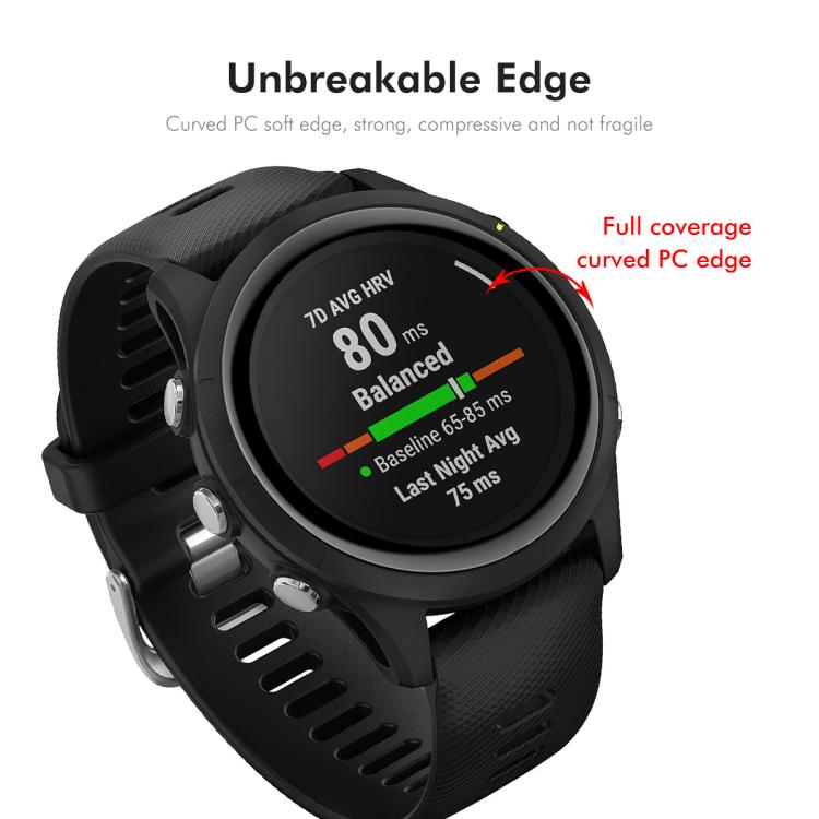 For Garmin vivoactive 6 5pcs ENKAY 3D Full Coverage Soft PC Edge PMMA HD Screen Protector Film - free shipping - PMC TechLife - Order now!