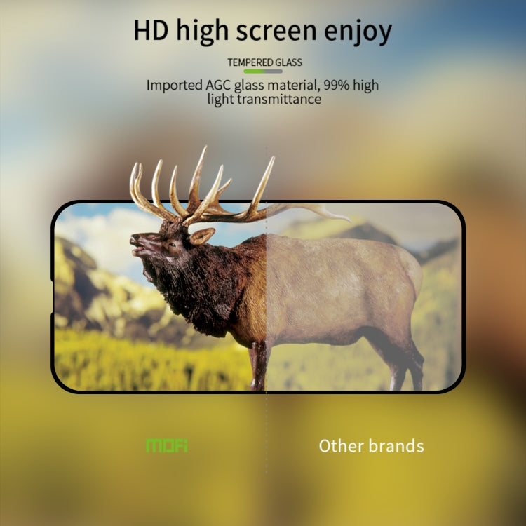 For iPhone 16 MOFI 9H 2.5D Full Screen Tempered Glass Film(Black) - free shipping - PMC TechLife - Order now!