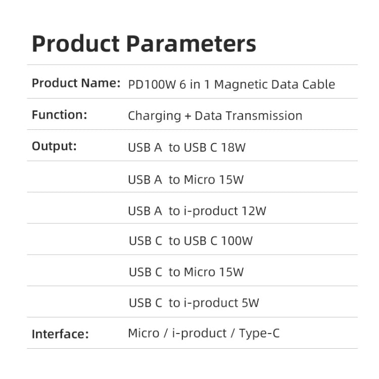 ENKAY 6-in-1 PD100W USB-A / Type-C to Type-C / 8 Pin / Micro USB Magnetic Fast Charging Cable, Cable Length:2m(Black) - free shipping - PMC Jewellery - Order now!