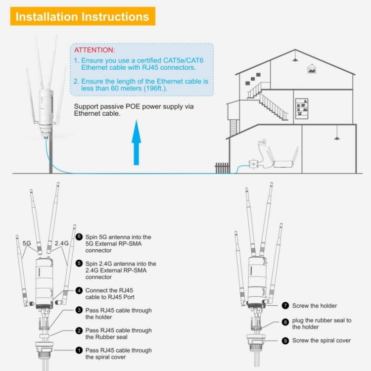 WAVLINK WN572HP3 AC1200 Dual Band Weatherproof Wireless Router Outdoor WiFi Extender, Plug:AU Plug - Wireless Routers by WAVLINK | Online Shopping South Africa | PMC Jewellery | Buy Now Pay Later Mobicred