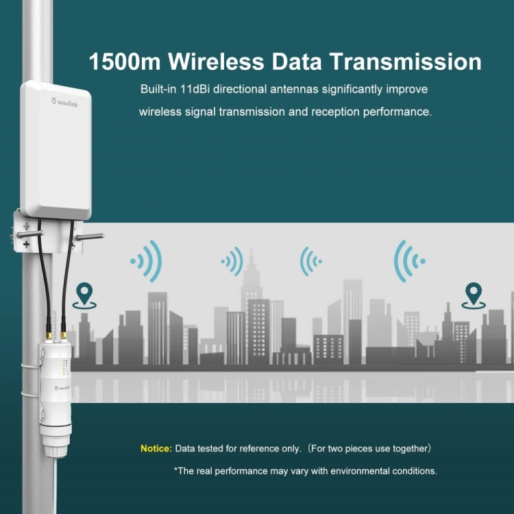 WAVLINK WN570HP2 Outdoor Weatherproof 300Mps WiFi Extender Wireless AP Repeater, Plug:US Plug - free shipping - PMC Jewellery - Order now!