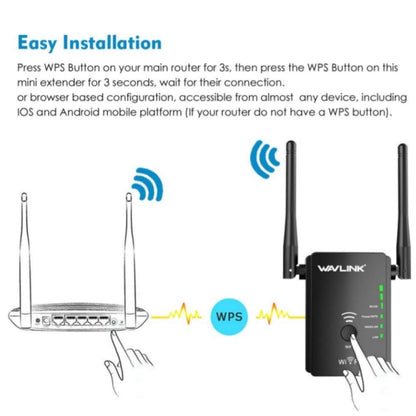 Wavlink WN578R2 With 2 External Antennas N300 Wireless AP/Range Extender/Router, Plug:AU Plug - Wireless Routers by WAVLINK | Online Shopping South Africa | PMC Jewellery | Buy Now Pay Later Mobicred