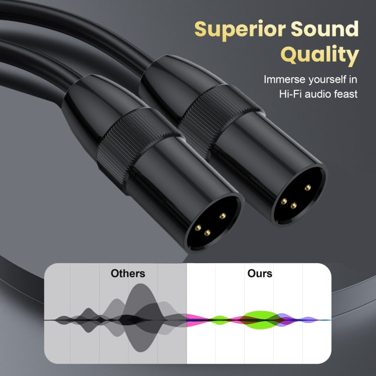 JUNSUNMAY XLR Male to Male Mic Cord 3 Pin Audio Cable Balanced Shielded Cable, Length:10m - Microphone Audio Cable & Connector by JUNSUNMAY | Online Shopping South Africa | PMC Jewellery