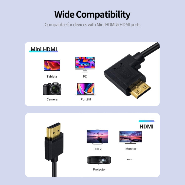 JUNSUNMAY 4K 60Hz Mini HDMI Male to HDMI 2.0V Male Spring Cable, Length:1.2m(Up) - Cable by JUNSUNMAY | Online Shopping South Africa | PMC Jewellery | Buy Now Pay Later Mobicred