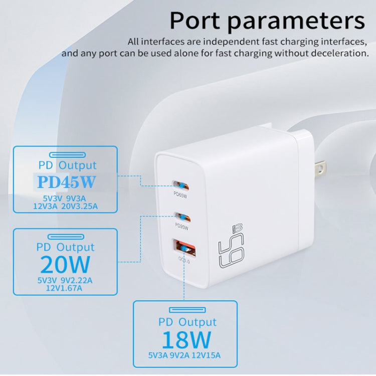 GAN 65W PD45W Dual Type-C+QC3.0 USB Multi Compatible Laptop Adapter UK + US Plug Black - Power Supply by PMC TechLife | Online Shopping South Africa | PMC TechLife | Buy Now Pay Later Mobicred
