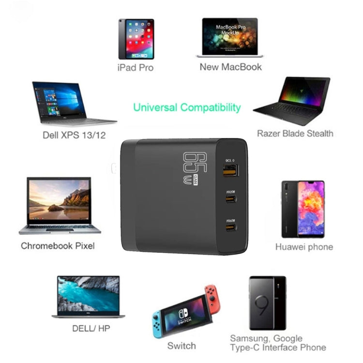 GAN 65W PD45W Dual Type-C+QC3.0 USB Multi Compatible Laptop Adapter AU + US Plug Black - Power Supply by PMC TechLife | Online Shopping South Africa | PMC TechLife | Buy Now Pay Later Mobicred