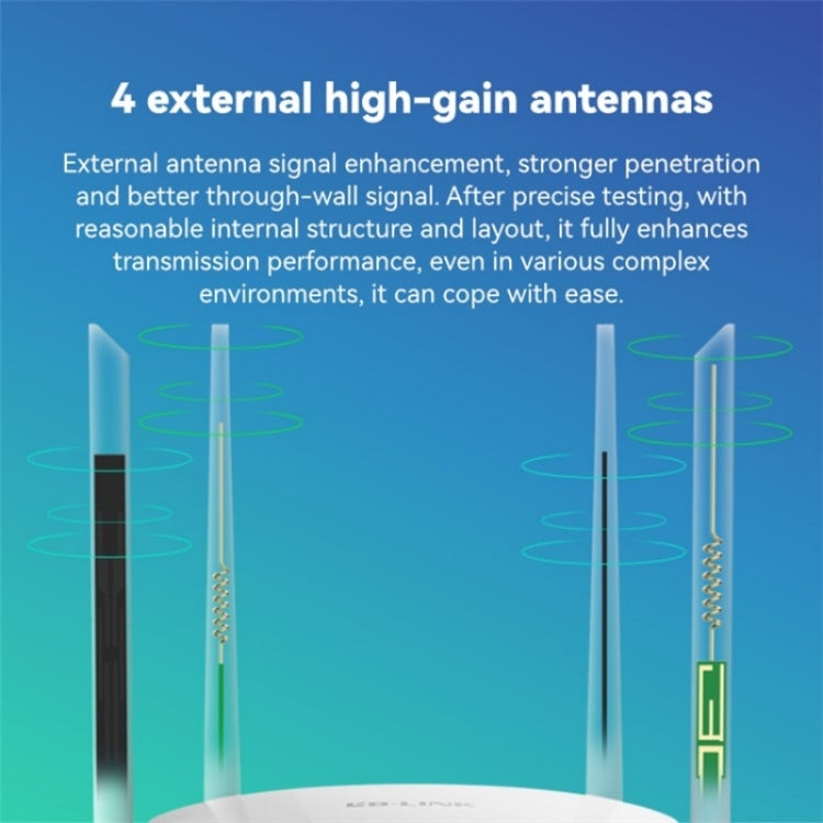 LB-LINK BL-CPE450H With 4 High Gain Antennas  4G WiFi Router High Speed Single Card Wireless Repeater - Wireless Routers by LB-LINK | Online Shopping South Africa | PMC Jewellery | Buy Now Pay Later Mobicred