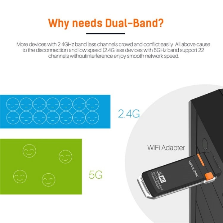 WAVLINK WN688A3D Dual Band Wireless Network Adapter AC1300 Portable USB 3.0 WiFi Dongle - free shipping - PMC Jewellery - Order now!