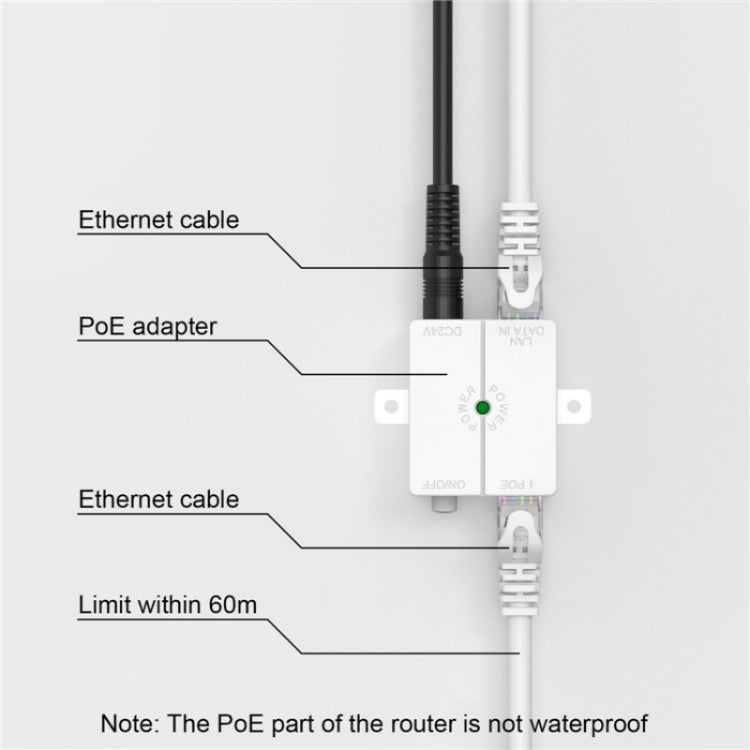 WAVLINK WN570HN2 With PoE Powered WAN/ AP / Repeater Mode 300Mbps Outdoor Router, Plug:US Plug - Wireless Routers by WAVLINK | Online Shopping South Africa | PMC Jewellery | Buy Now Pay Later Mobicred