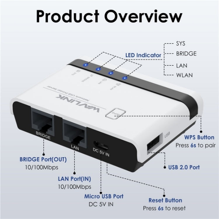 WAVLINK NU516U1 USB2.0 Wireless Printer Server With 10 / 100Mbps LAN / Bridge WiFi(EU Plug) - Power Adapter by WAVLINK | Online Shopping South Africa | PMC TechLife | Buy Now Pay Later Mobicred