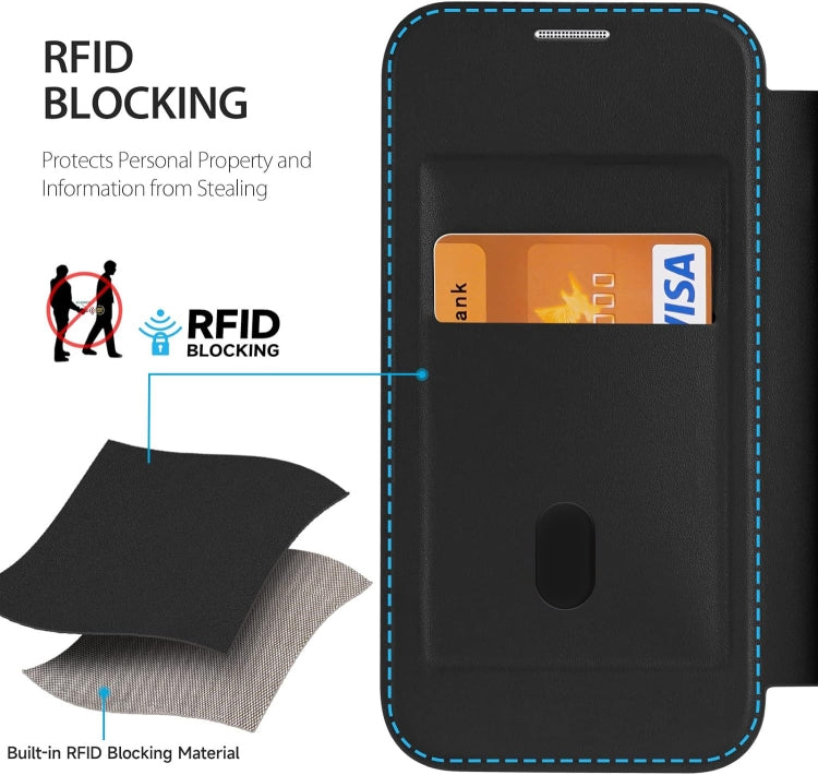 For iPhone 15 Pro Max MagSafe RFID Blocking Adsorption Flip Leather Phone Case(Blue) - iPhone 15 Pro Max Cases by PMC TechLife | Online Shopping South Africa | PMC TechLife