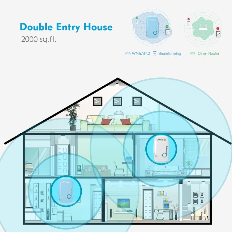 WAVLINK WN576K2 AC1200 Household WiFi Router Network Extender Dual Band Wireless Repeater, Plug:EU Plug (Blue) - free shipping - PMC Jewellery - Order now!