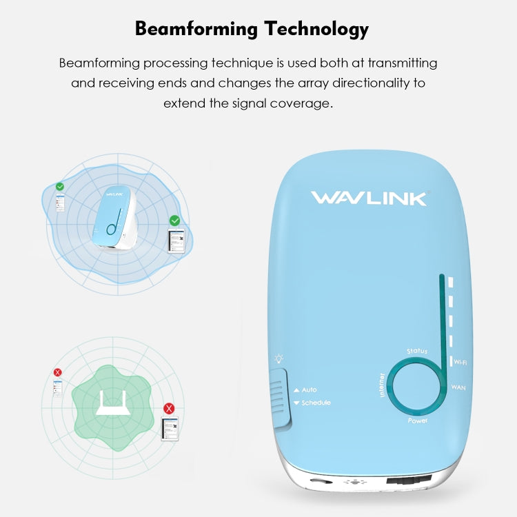 WAVLINK WS-WN576A2 AC750 Household WiFi Router Network Extender Dual Band Wireless Repeater, Plug:US Plug - Wireless Routers by WAVLINK | Online Shopping South Africa | PMC Jewellery | Buy Now Pay Later Mobicred