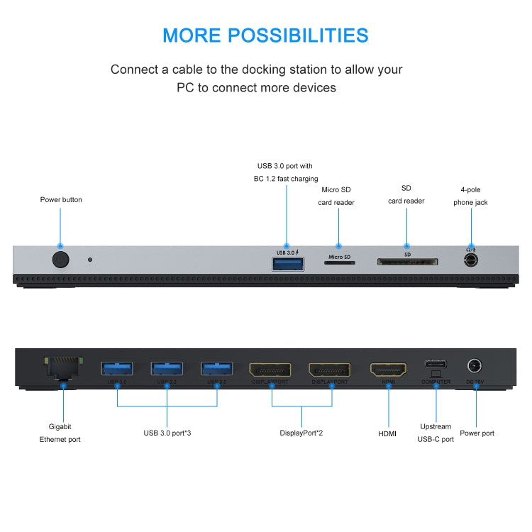 WAVLINK WL-UMD01 USB3.0 Splitter Docking Station Gigabit Ethernet / DP / HD Cable Converter(AU Plug) - free shipping - PMC Jewellery - Order now!