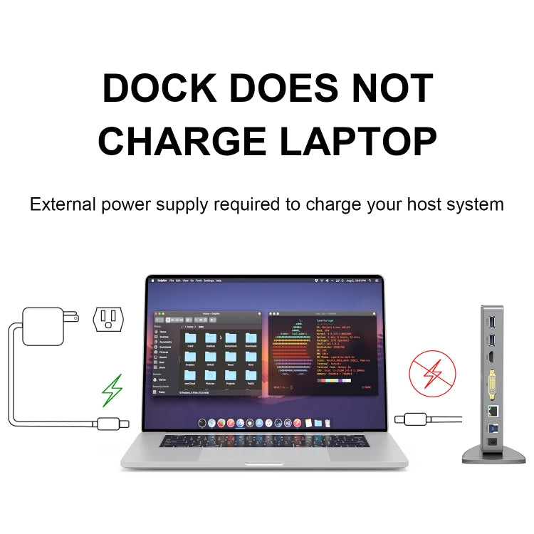 WAVLINK WL-UG39DK7 USB3.0 Hub Adapter Multi-Screen Graphics Card Universal Docking Station, Plug:US Plug - free shipping - PMC Jewellery - Order now!