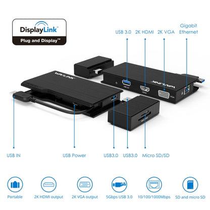 WAVLINK WL-UG39DH2 USB3.0 to HD / VGA / Gigabit Ethernet Splitter Adapter - USB 3.0 HUB by WAVLINK | Online Shopping South Africa | PMC Jewellery | Buy Now Pay Later Mobicred