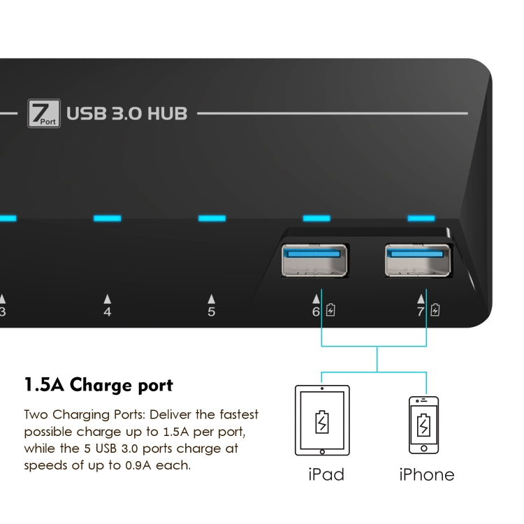 WAVLINK WL-UH3073D USB3.0 HUB Adapter 7-Port Docking Station with Individual Switch(UK Plug) - USB 3.0 HUB by WAVLINK | Online Shopping South Africa | PMC Jewellery | Buy Now Pay Later Mobicred