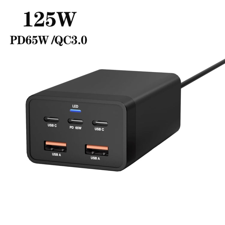 GAN 125W PD65W Dual Type-C + QC3.0 USB Multi Compatible Notebook Adapter AU Plug - Cable & Adapter by PMC Jewellery | Online Shopping South Africa | PMC Jewellery | Buy Now Pay Later Mobicred
