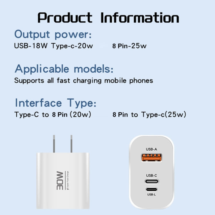 PD30W USB-C / Type-C + 8 Pin + USB Charger with Type-C to 8 Pin Date Cable(US Plug) - free shipping - PMC Jewellery - Order now!