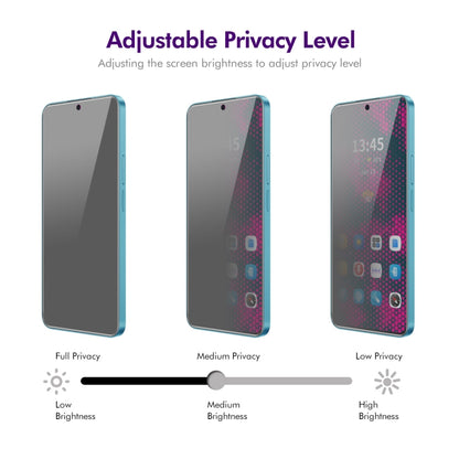 For Motorola Moto G Power 2024 ENKAY Hat-Prince 28 Degree Anti-peeping Privacy Tempered Glass Film - Motorola Tempered Glass by ENKAY | Online Shopping South Africa | PMC Jewellery | Buy Now Pay Later Mobicred