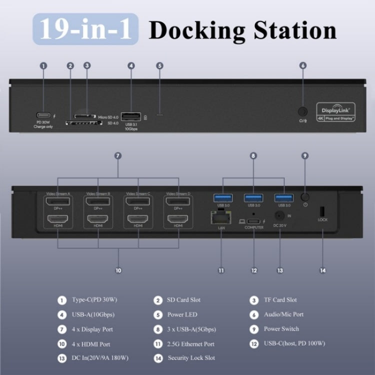 WAVLINK UG69PD8 Pro 18-in-1 DP / HD 5K Quadruple Display USB C Universal Docking Station, Plug:UK Plug - free shipping - PMc TechLife - Order now!